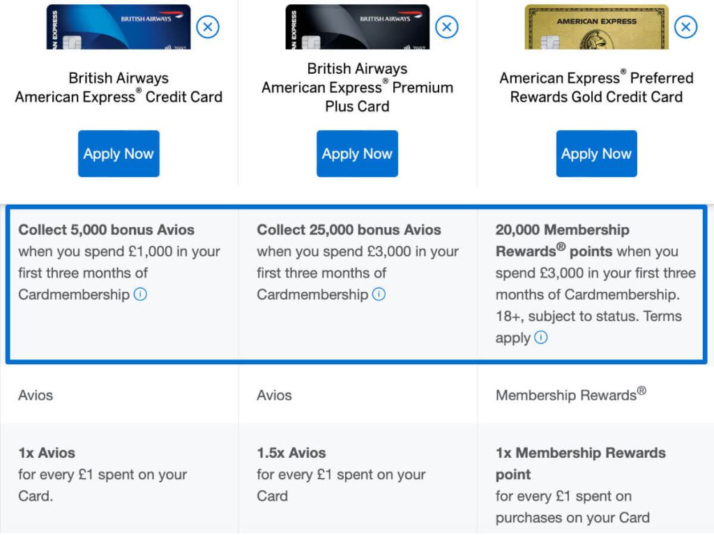 The British Airways American Express credit cards comparison chart