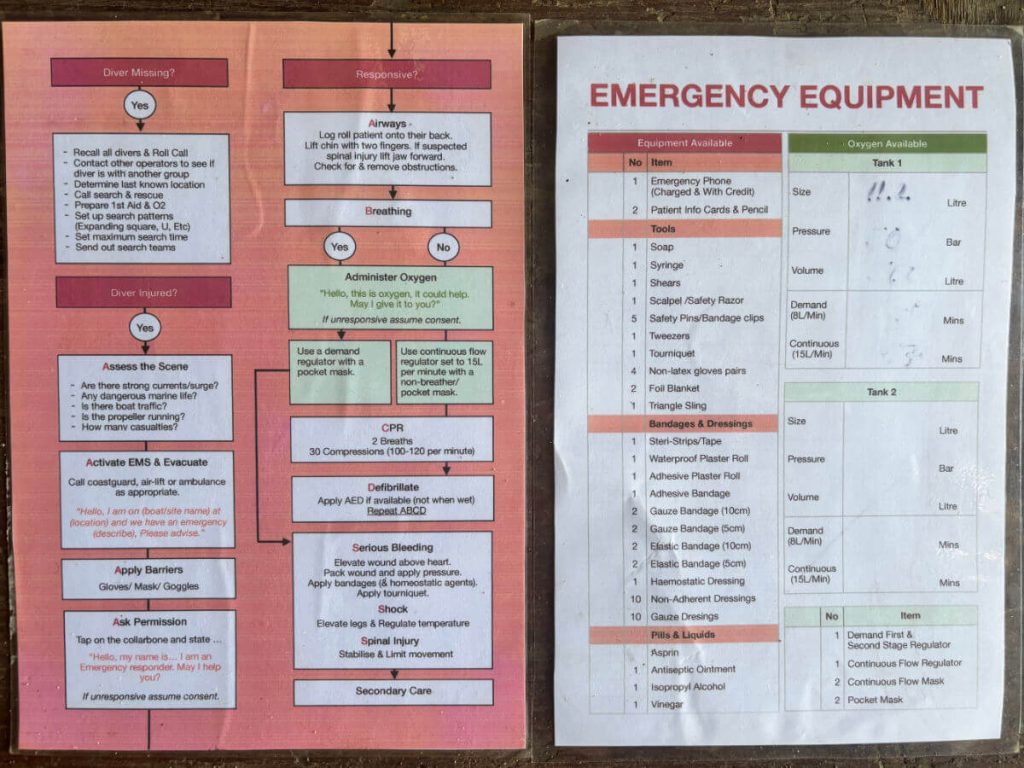 Emergency Action Plan for Triton Explorers, Espiritu Santo, Vanuatu